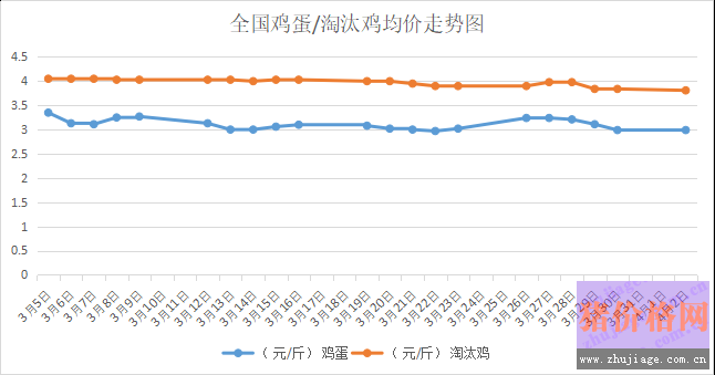201843҇<a href=http://www.magsub.cn/jiage/jidan/ target=_blank class=infotextkey>u</a>r<a href=http://www.magsub.cn/jiage/taotaiji/ target=_blank class=infotextkey>̭u</a>r