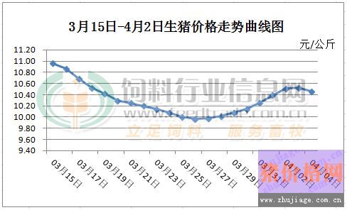 201845<a href=http://www.magsub.cn/jiage/shengzhu/ target=_blank class=infotextkey>i</a>r iЈw^ƣܛ