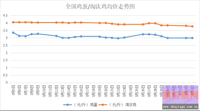 201844҇<a href=http://www.magsub.cn/jiage/jidan/ target=_blank class=infotextkey>u</a>r<a href=http://www.magsub.cn/jiage/taotaiji/ target=_blank class=infotextkey>̭u</a>r