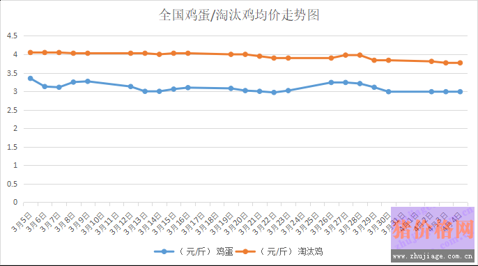201845҇<a href=http://www.magsub.cn/jiage/jidan/ target=_blank class=infotextkey>u</a>r<a href=http://www.magsub.cn/jiage/taotaiji/ target=_blank class=infotextkey>̭u</a>r