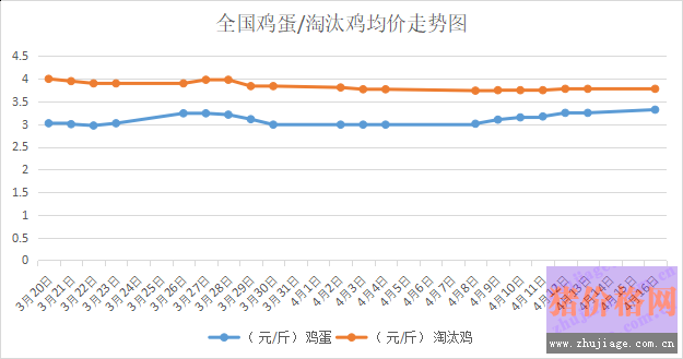 2018417҇<a href=http://www.magsub.cn/jiage/jidan/ target=_blank class=infotextkey>u</a>r<a href=http://www.magsub.cn/jiage/taotaiji/ target=_blank class=infotextkey>̭u</a>r߄
