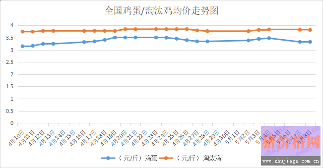 201859҇<a href=http://www.magsub.cn/jiage/jidan/ target=_blank class=infotextkey>u</a>r<a href=http://www.magsub.cn/jiage/taotaiji/ target=_blank class=infotextkey>̭u</a>r