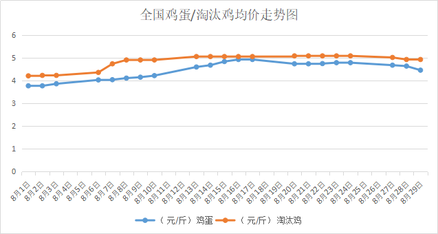2018830҇<a href=http://www.magsub.cn/jiage/jidan/ target=_blank class=infotextkey>u</a>r<a href=http://www.magsub.cn/jiage/taotaiji/ target=_blank class=infotextkey>̭u</a>r