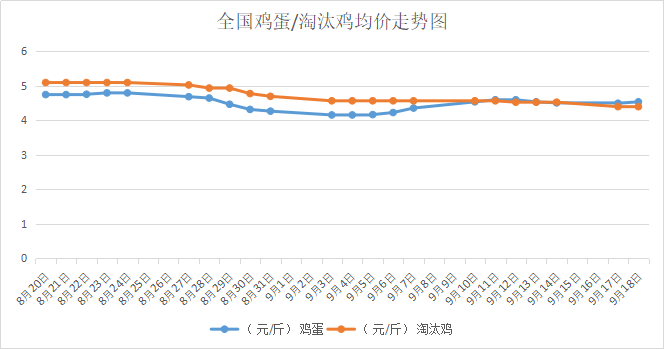 2018919҇<a href=http://www.magsub.cn/jiage/jidan/ target=_blank class=infotextkey>u</a>r<a href=http://www.magsub.cn/jiage/taotaiji/ target=_blank class=infotextkey>̭u</a>r