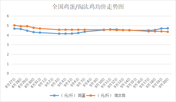 2018921҇<a href=http://www.magsub.cn/jiage/jidan/ target=_blank class=infotextkey>u</a>r<a href=http://www.magsub.cn/jiage/taotaiji/ target=_blank class=infotextkey>̭u</a>r