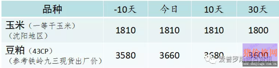 |؅^<a href=http://www.magsub.cn/jiage/yumi/ target=_blank class=infotextkey></a>r߄ݷнAӋ