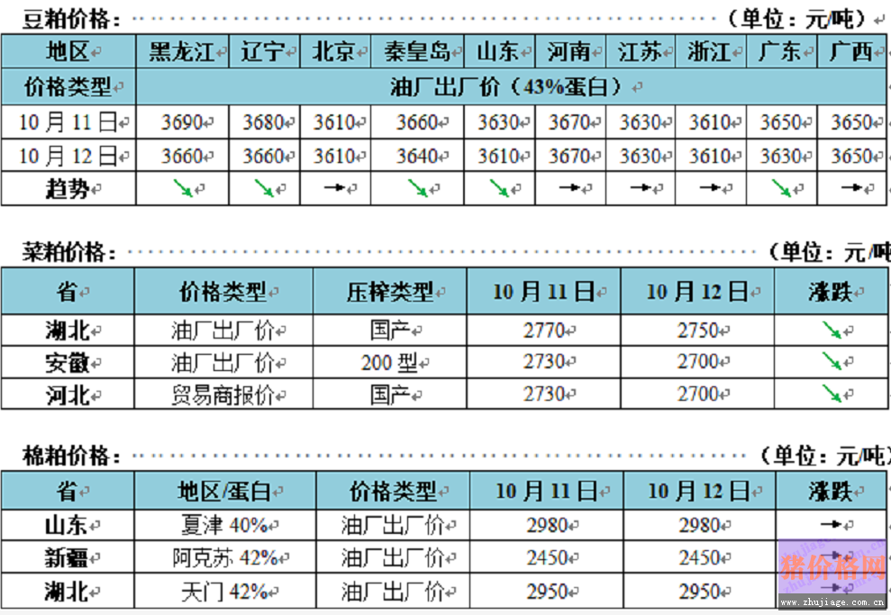 Arُ <a href=http://www.magsub.cn/jiage/yumi/ target=_blank class=infotextkey></a>rƫ <a href=http://www.magsub.cn/jiage/doupo/ target=_blank class=infotextkey></a>Bmqrg