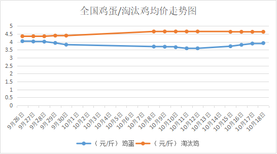 20181019҇<a href=http://www.magsub.cn/jiage/jidan/ target=_blank class=infotextkey>u</a>r<a href=http://www.magsub.cn/jiage/taotaiji/ target=_blank class=infotextkey>̭u</a>r