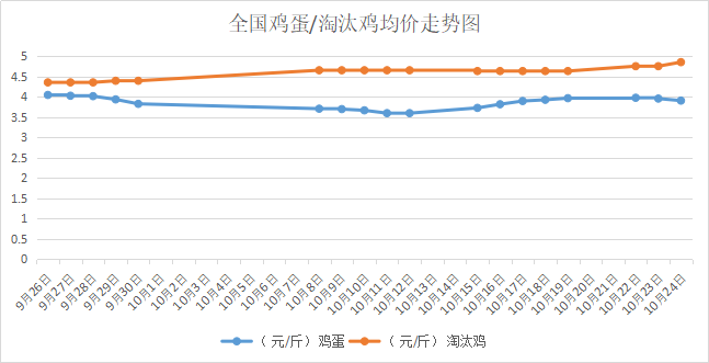 20181025҇<a href=http://www.magsub.cn/jiage/jidan/ target=_blank class=infotextkey>u</a>r<a href=http://www.magsub.cn/jiage/taotaiji/ target=_blank class=infotextkey>̭u</a>r