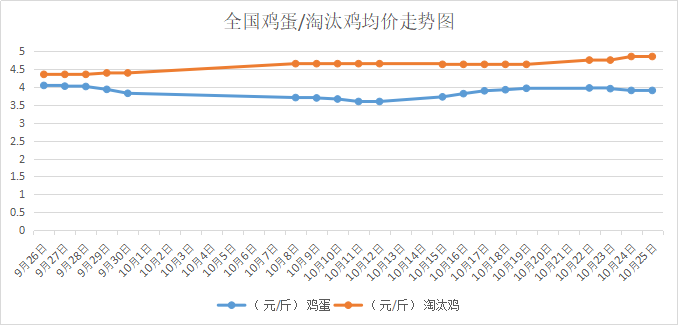 20181026҇<a href=http://www.magsub.cn/jiage/jidan/ target=_blank class=infotextkey>u</a>r<a href=http://www.magsub.cn/jiage/taotaiji/ target=_blank class=infotextkey>̭u</a>r