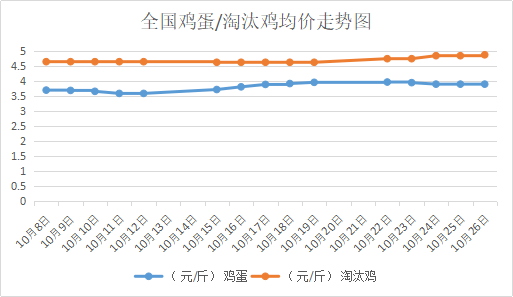 20181027҇<a href=http://www.magsub.cn/jiage/jidan/ target=_blank class=infotextkey>u</a>r<a href=http://www.magsub.cn/jiage/taotaiji/ target=_blank class=infotextkey>̭u</a>r