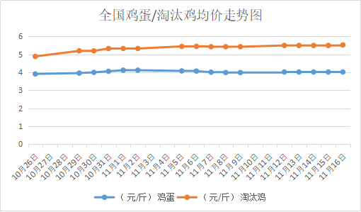20181117҇<a href=http://www.magsub.cn/jiage/jidan/ target=_blank class=infotextkey>u</a>r<a href=http://www.magsub.cn/jiage/taotaiji/ target=_blank class=infotextkey>̭u</a>r