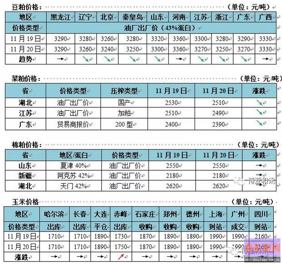 <a href=http://www.magsub.cn/jiage/yumi/ target=_blank class=infotextkey></a>rխ{ µ <a href=http://www.magsub.cn/jiage/doupo/ target=_blank class=infotextkey></a>rСߵ