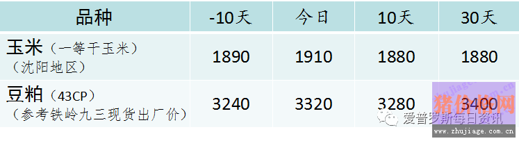 <a href=http://www.magsub.cn/jiage/yumi/ target=_blank class=infotextkey></a>ЈҪuÃrҪע@c
