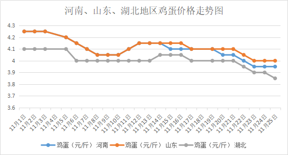 20181126҇(gu)<a href=http://www.magsub.cn/jiage/jidan/ target=_blank class=infotextkey>u</a>r(ji)<a href=http://www.magsub.cn/jiage/taotaiji/ target=_blank class=infotextkey>̭u</a>r(ji)