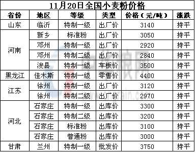 <a href=http://www.magsub.cn/jiage/xiaomai/ target=_blank class=infotextkey>С</a>.jpg